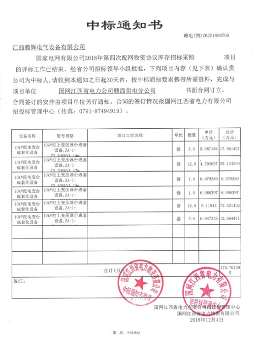 國家電網(wǎng)有限公司2018年第四次配網(wǎng)物資協(xié)議庫存招標(biāo)采購項(xiàng)目